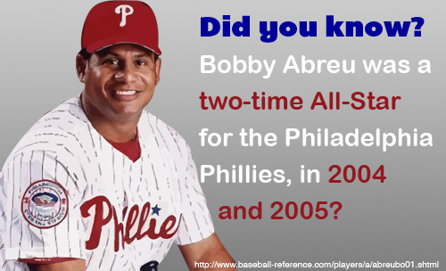 Bobby Abreu