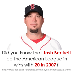 Josh Beckett
