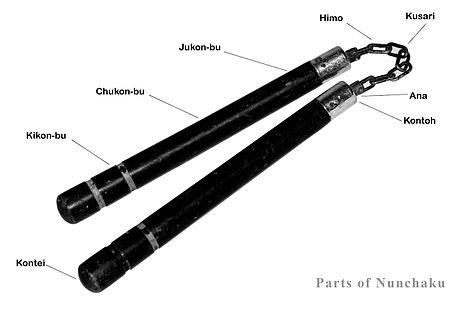 Nunchaku_Parts Nunchucks Parts