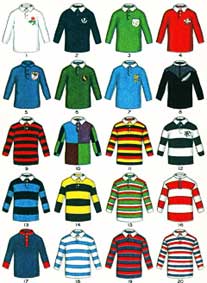Famous Rugby Jerseys