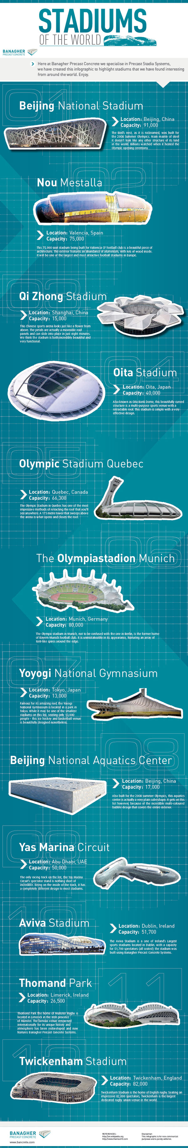 Banagher Precast Concrete UK