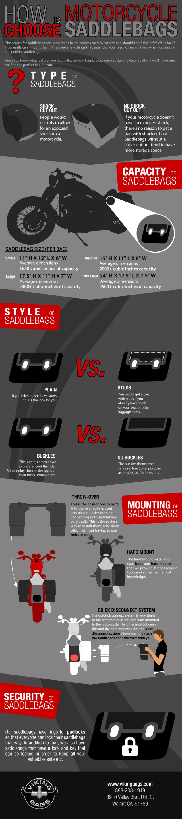 How To Choose Motorcycle Saddlebags