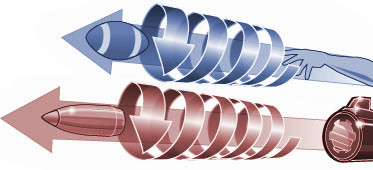 bore_rifling_football