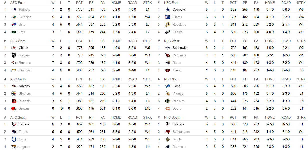 1280px-nfl_playoffs_logo_new-svg